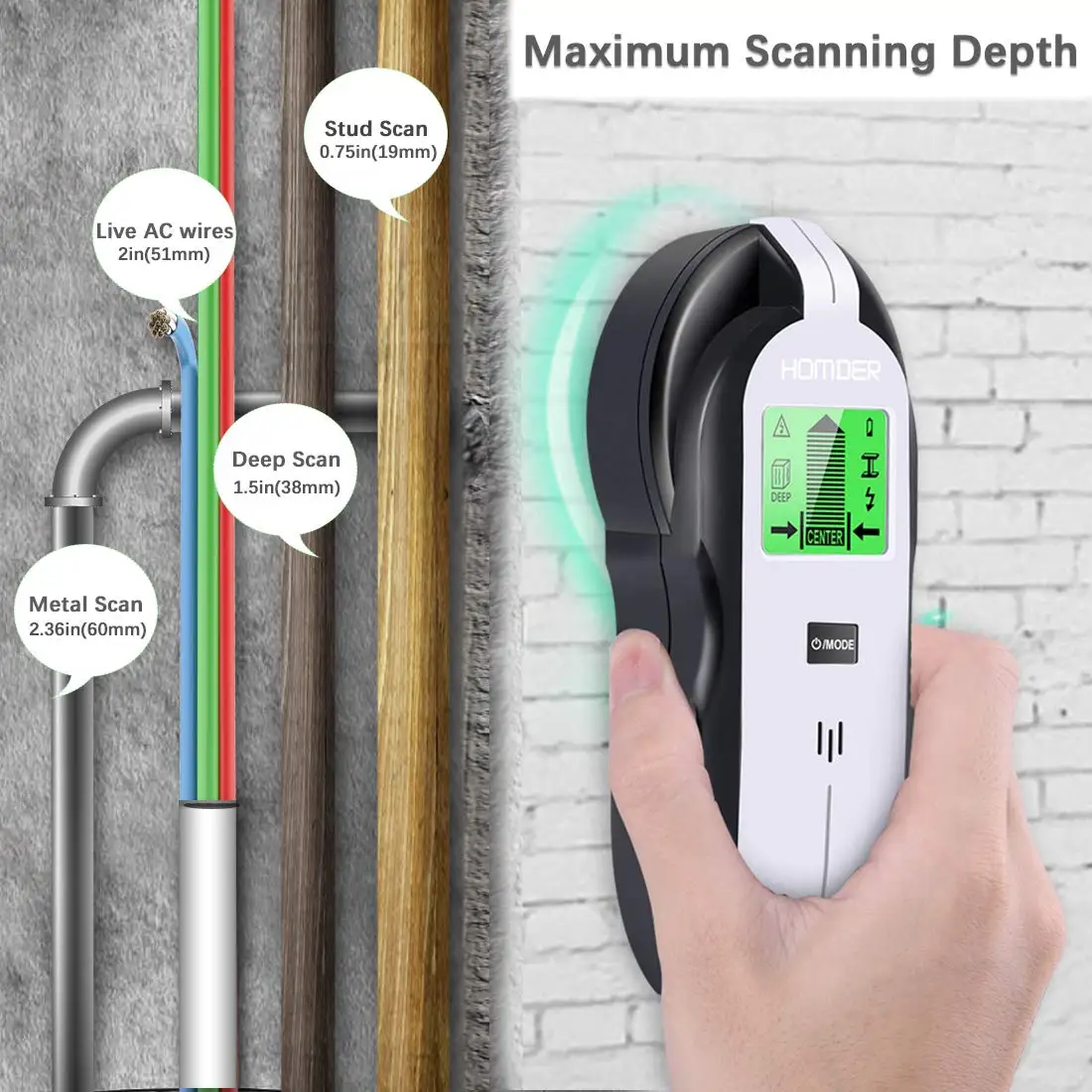 Wall Scanner 4 in 1 Electric Wall Detector Finders With Digital LCD