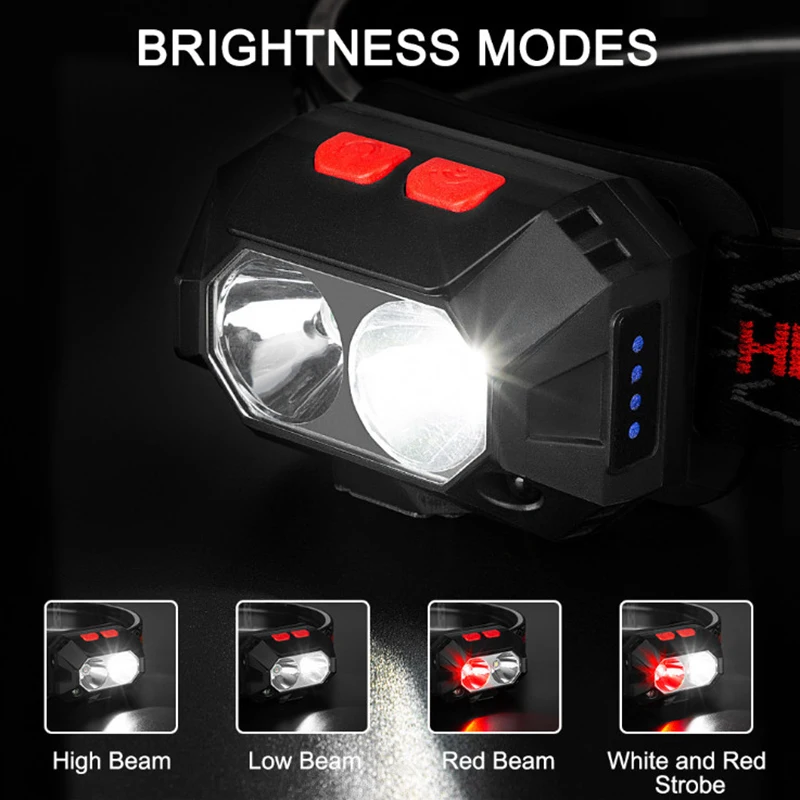 

LED Mini Rotating Headlamp Outdoor Lighting Rechargeable Waving Induction Multi-angle adjustment design 4 modes headlight