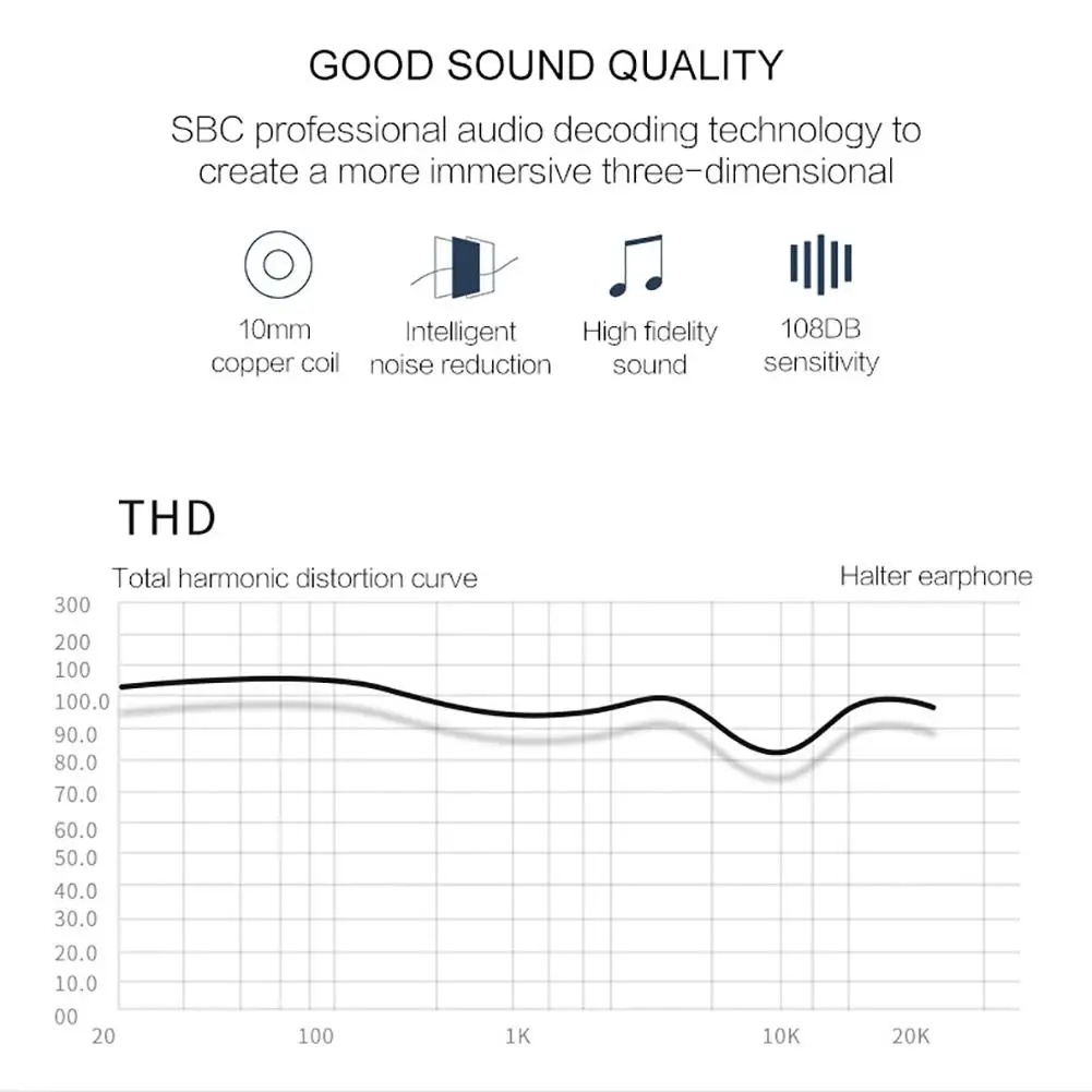 Bluetooth-наушники/bluetooth-гарнитура 5,0 с креплением на шею, водонепроницаемые мини Спортивные Беспроводные наушники/беспроводная гарнитура