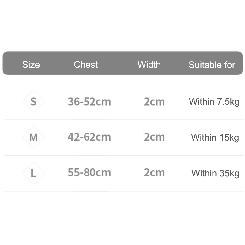 size