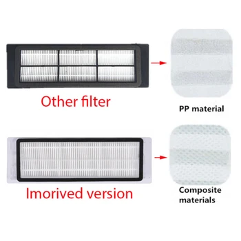 

For Xiaomi Mi Robot Mi Roborock S50 S51 Cleaner Part Filter Meshes Cleaning