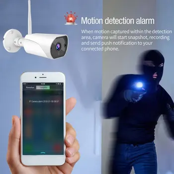 

1080P 2MP Wireless IP Camera IR Night Vision Audio Record P2P CMOS Video Security Wifi Camera Outdoor CCTV Surveillance