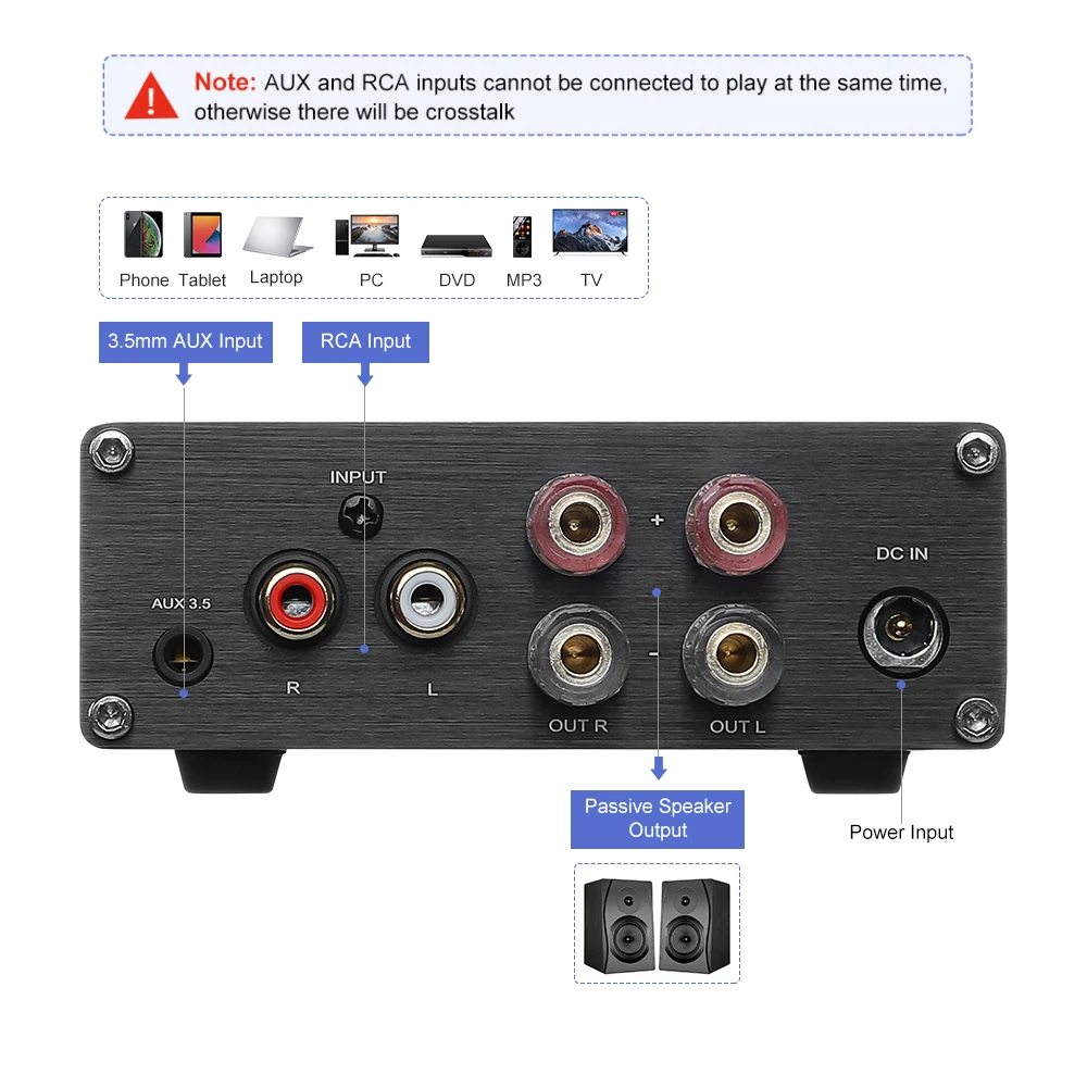 AIYIMA A07 TPA3255 amplifier