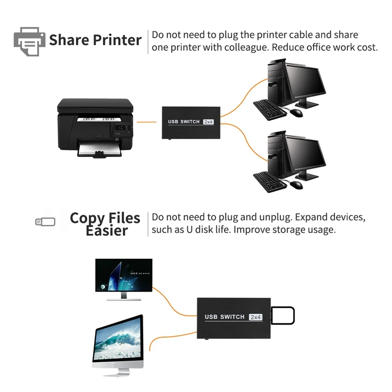 Usb Switch 2X4 Peripheral Switcher 2 Computers Sharing 4 Usb Devices Usb2.0 Hub for Mouse/U Disk/Keyboard/Camera/Printer with 2