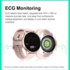 Smart Electronics