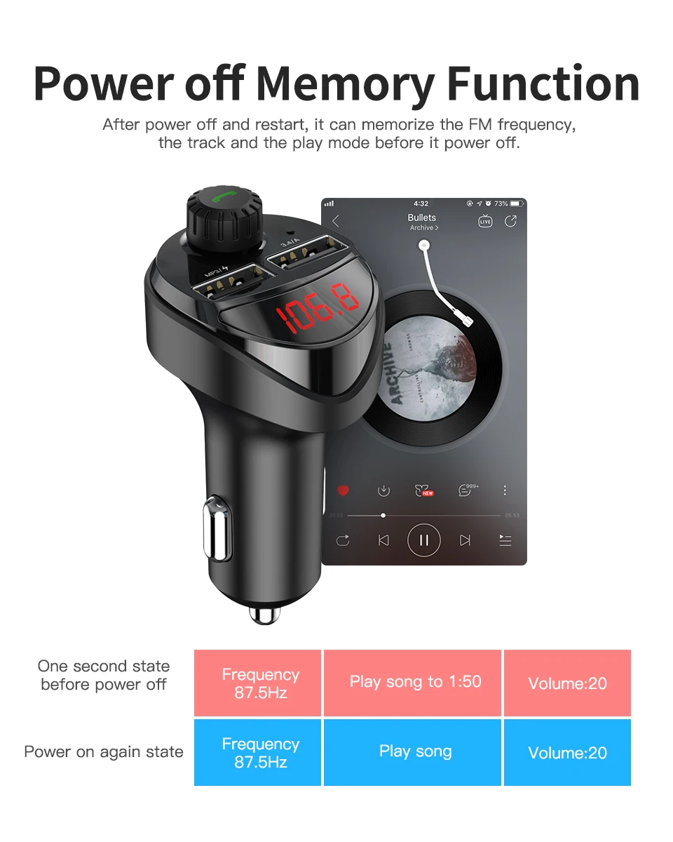 Car Charger FM Transmitter Bluetooth Car Audio MP3 Player TF Card Car Kit 3.4A Dual USB Car Phone Charger For Xiaomi Mi