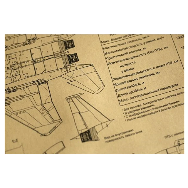Vintage F15E Sztrájk Vadászgép Mechanikus Térképtervezés Destermoration Matricák Fali Dekoráció Kraft Matrica - Image 2