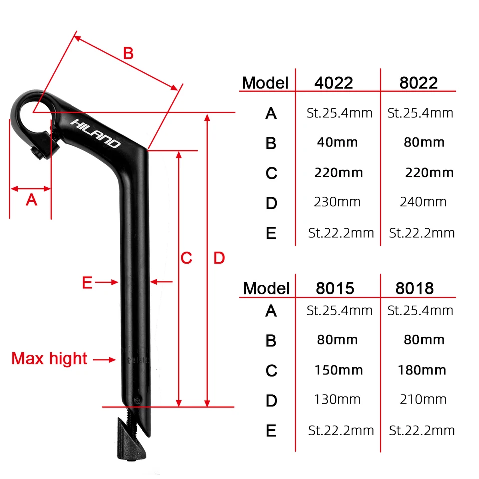 Tige De Vélo VTT Rétro GT – 25,4 Mm X 95 Mm – Modèle 98,08 – Neuf En Boîte (NIB)