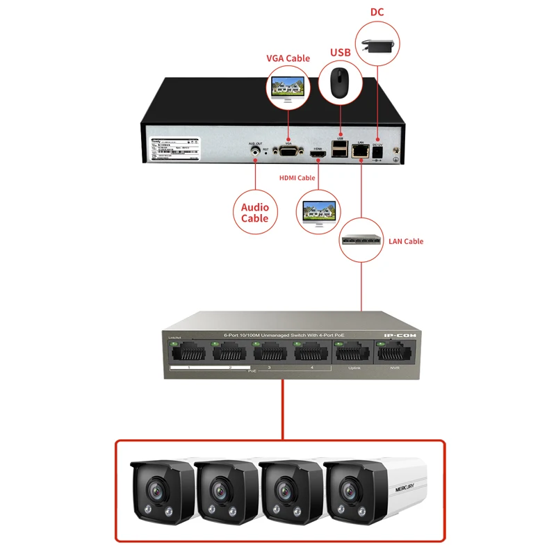GLVISION 4CH H.265 2MP полный Цвет видеонаблюдения Системы poe swich на открытом воздухе P2P