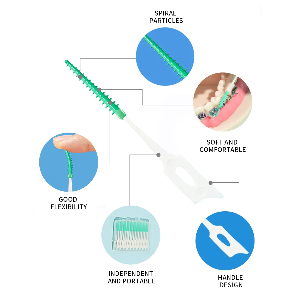Y-kelin 100pcs /Set Silicone Interdental Brushes Super Soft Dental Cleaning Brush Teeth Care Floss Toothpicks Oral Tools - Image 5