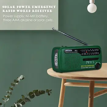 

DE13 Flashlight FM AM SW Dynamo Solar Power Emergency Radio World Receiver