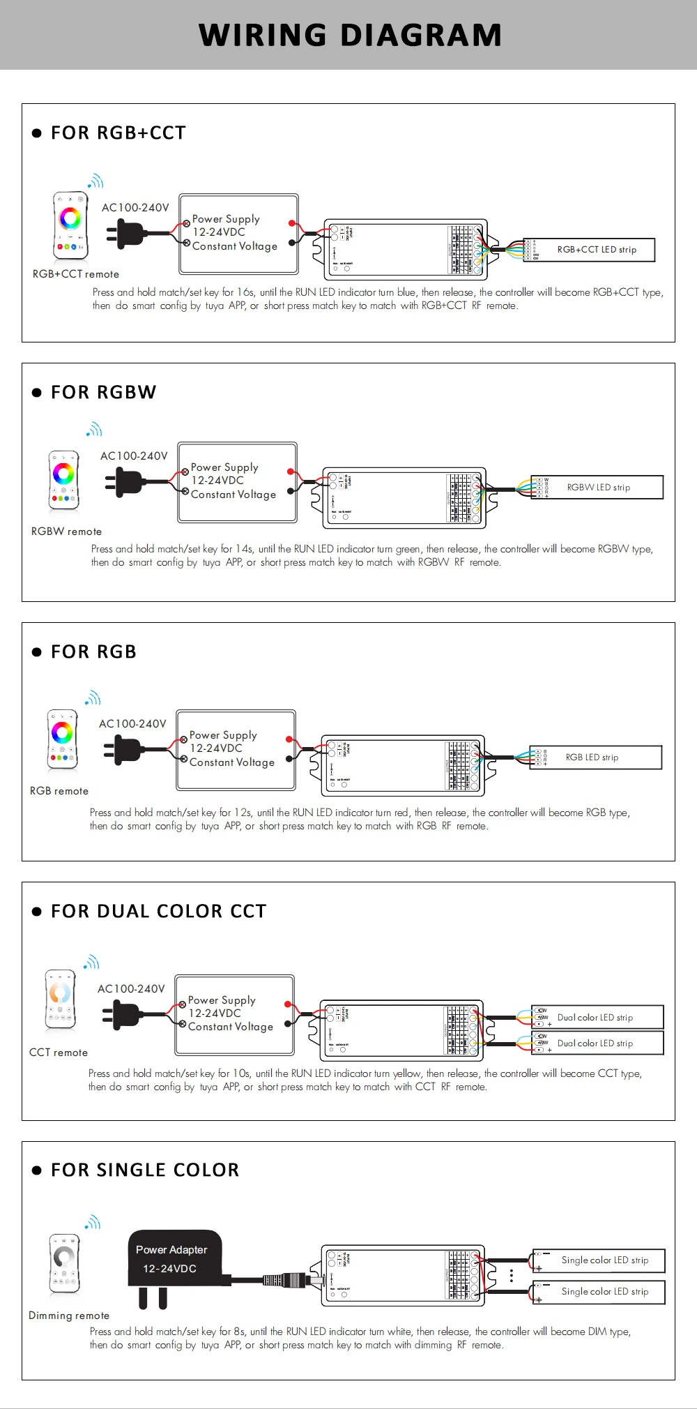 Controlador led rgbcct 12v 24v dc 5