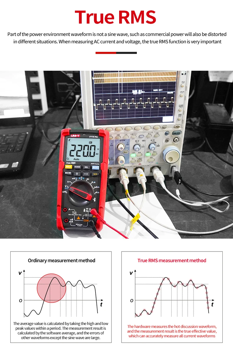 digital tester faixa automática anti-queimadura vfc hz