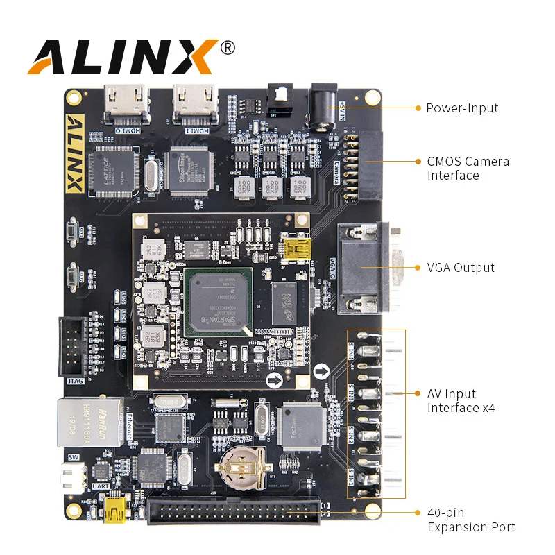 ALINX AV4075: ALTERA Ŭ IV EP4CE75F FPGA  ,  ̹ ó, HDMI Է  1080P