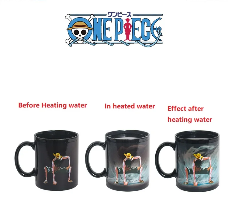 Japan Cartoon Luffy ZORO ONE PIECE Mugs With Cover Pure Color Thermos Mugs Cup Kitchen Tool Gift
