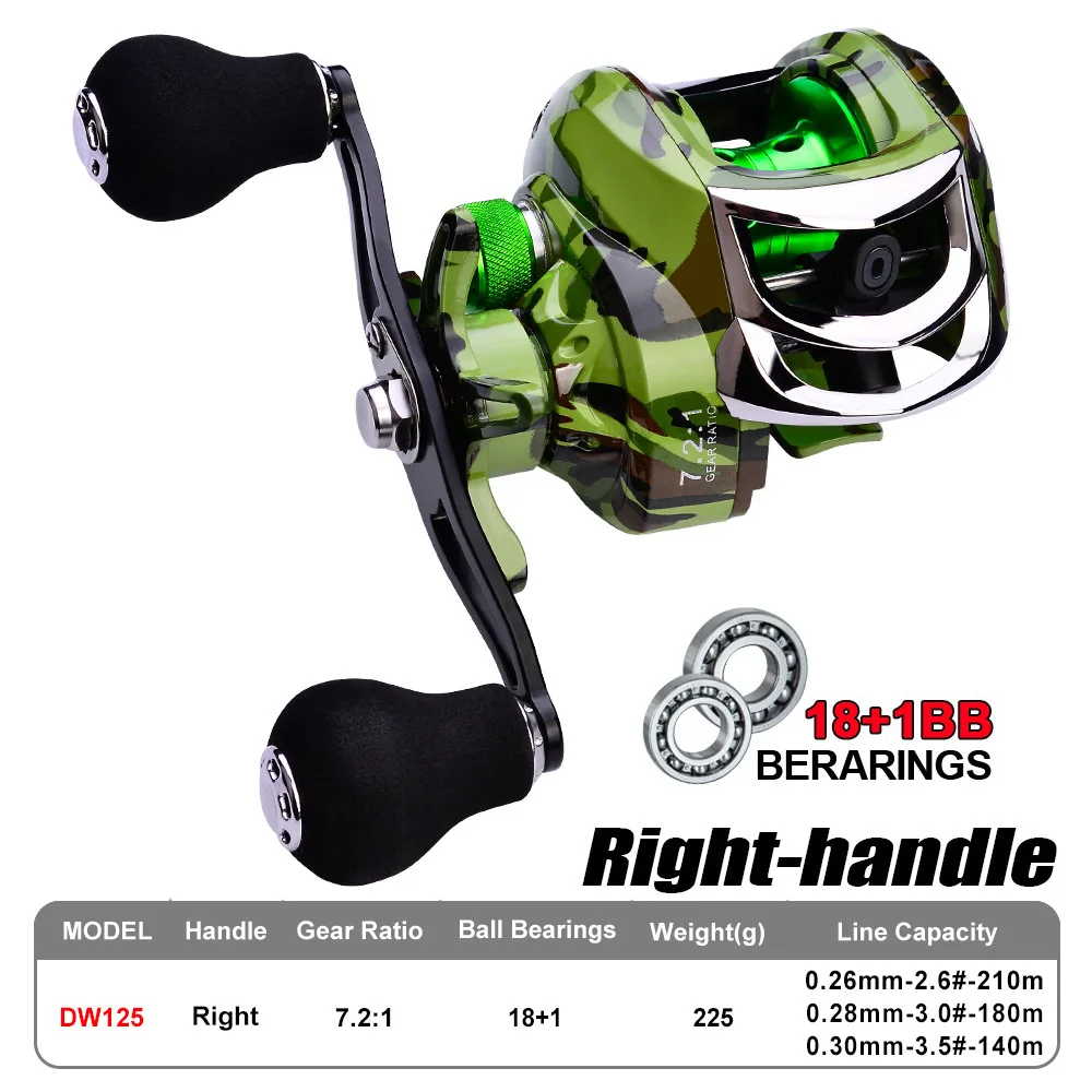 Metal Fishing Reel Carretilha 18+1 Casting Reel 7:1:1 Baitcasting Moulinet Carp Carretilha De Pesca Olta Makaralar Carretilhas
