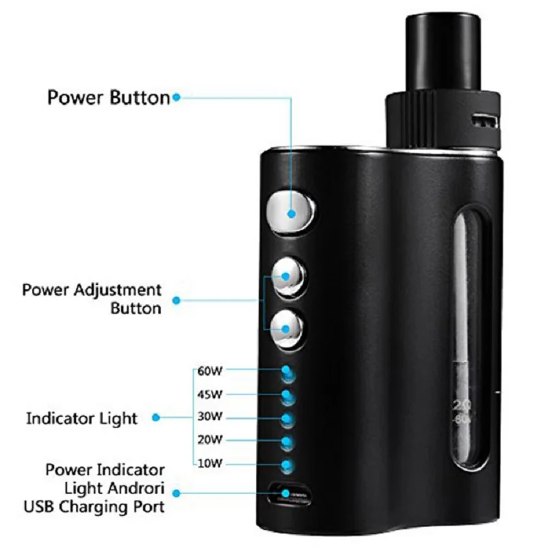 

60W box mod Temperature Control Mod kit 1500mAh Clearance Electronic Cigarette