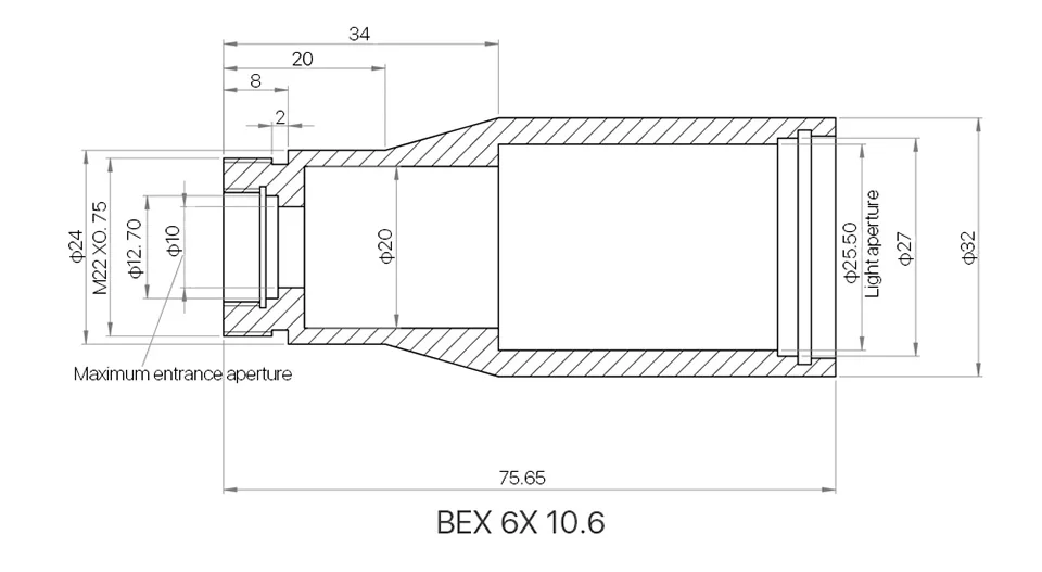 Expansor de feixe de laser co2, 10600nm,