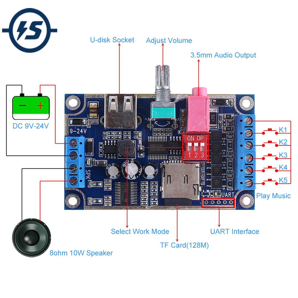 WAV MP3 голосовой модуль 10 Вт звуковая карта плеер DC 12V 24V программируемый Управление
