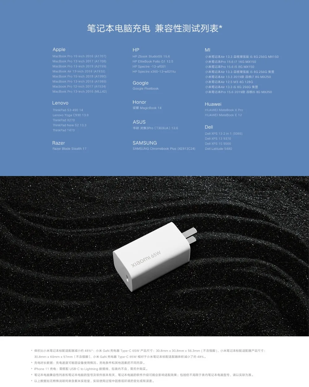 Original Xiaomi GaN 65W Travel Charger (12)