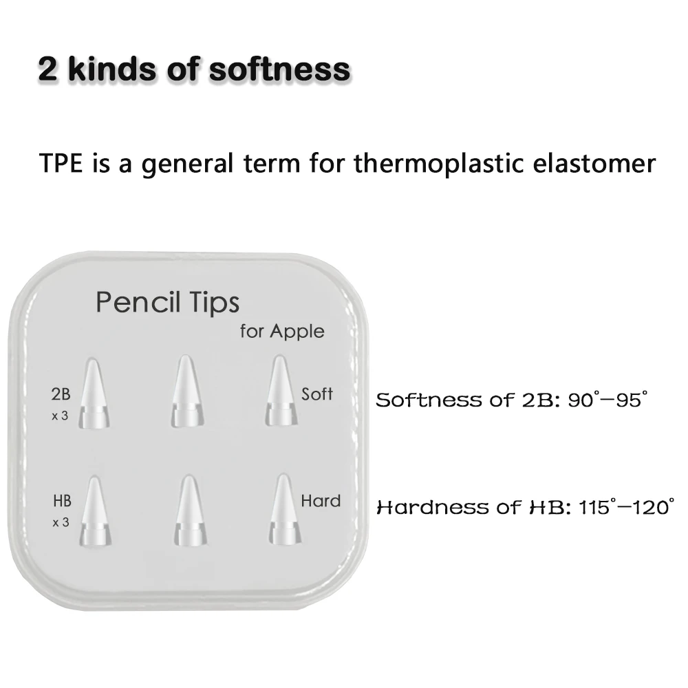 Peilinc Apple Pencil 1 세대/2 세대, 2 층 iPad Stylus Nib, 부드럽고 단단한, 3 년 동안 사용되는 연필 팁-6 팩