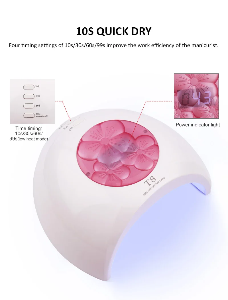 65W UV LED Nail Lamp UV Light for Nail 33 Pcs Light Bead UV Gel Nail Lamp Quick Curing Nail Gel Polish Nail Dryer Suitable Salon