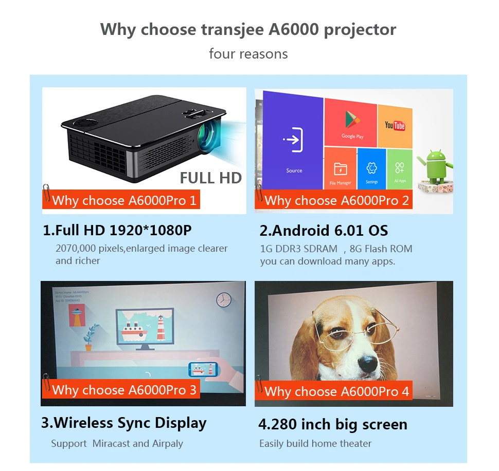 TRANSJEE Support 4K Projector for Phone Full HD Home Theater 3D Android LED Projecor Vital Projector 5800 Lumens 1080P проектор mini projector for iphone