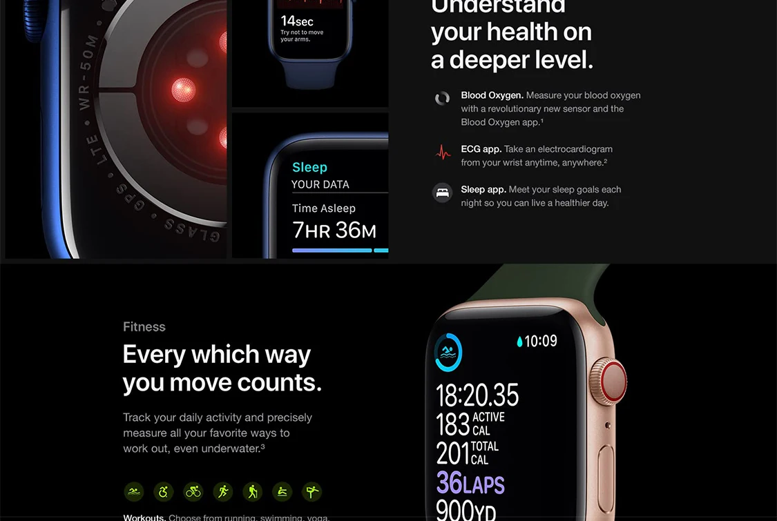 Apple Watch Series 6 Cellular Smart Watch- blood oxygen measures- EOG App- Smart cell direct 