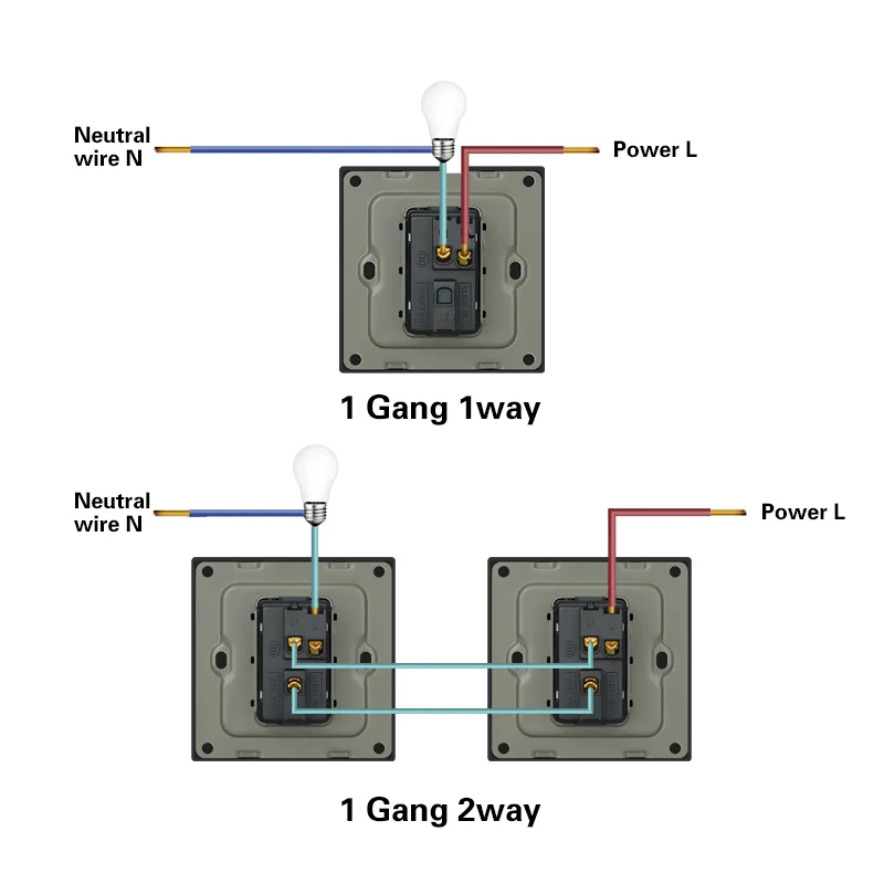 High Quality Renovação da Casa