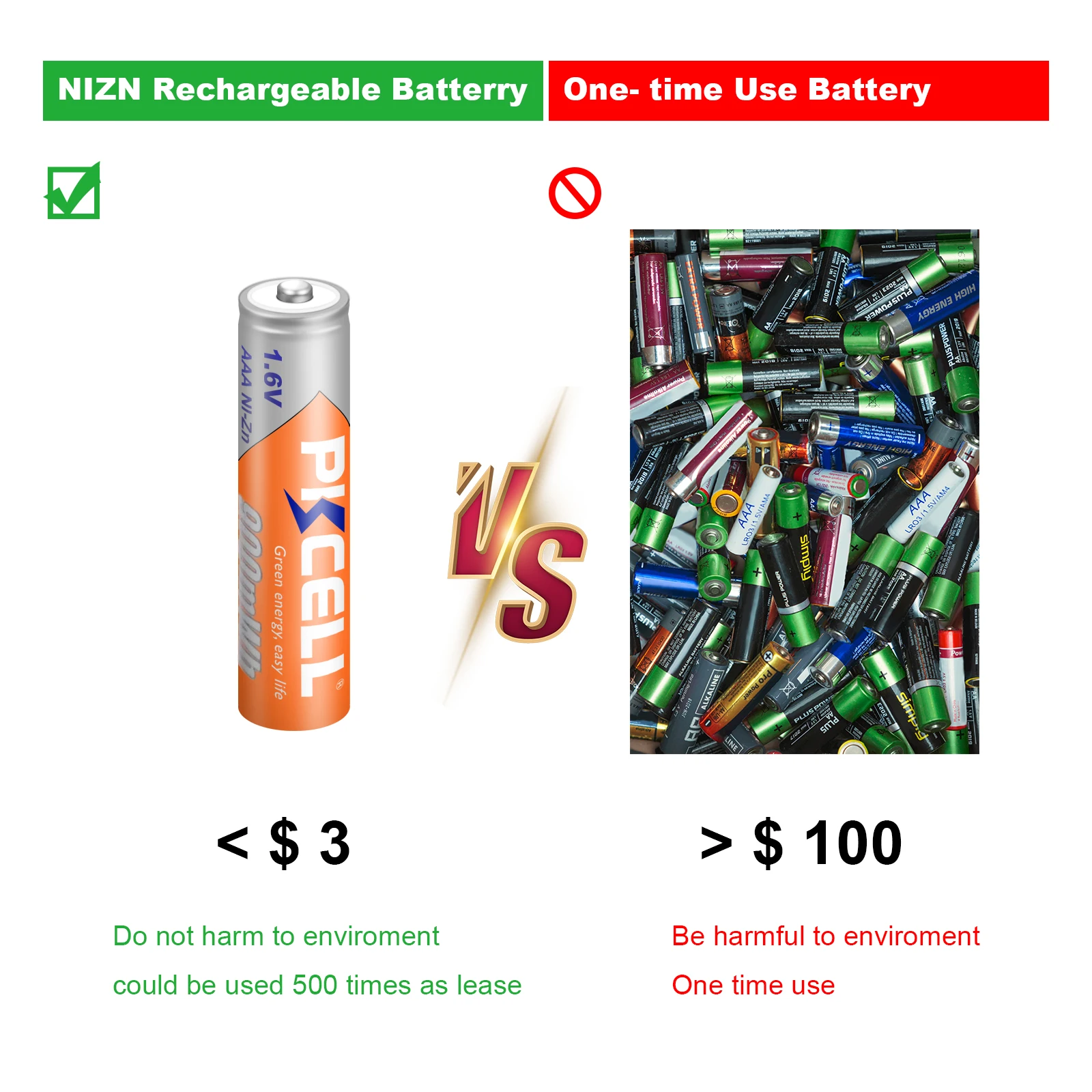 1.6V NI-ZN AAA battery 4PCS +4pcs AA rechargeable batteries Packed with NIZN Battery charger For AA/AAA NI*-ZN battery PKCELL Rechargeable Nickel Zinc Batteries Battery Charger