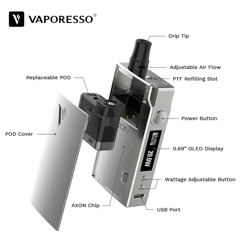 Оригинальный Vaporesso Degree Vape Pod Комплект со встроенным аккумулятором 950 мАч 2 мл