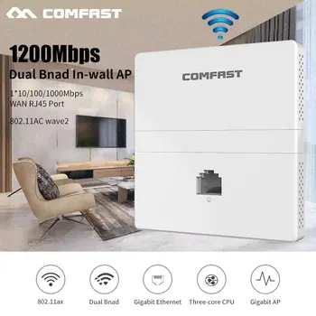 

Wireless In-wall AP 1200Mbps Dual Band 2.4+5G Gigabit Ethernet Access Point for Hotel RJ45 WAN LAN Port Router indoor client AP