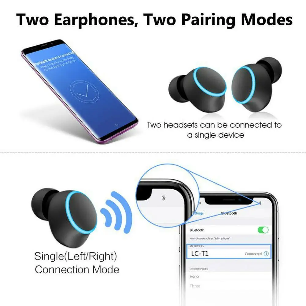 Bluetooth Wireless Headsets TWS Earphones Mini In Ear Earbuds for iPhone 11Pro Max 11 XR XS Samsung Note 10 9 8 S9 S8 Huawei LG