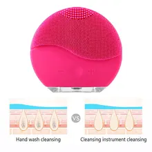 Щетка для чистки лица электрическая Очищающая щетка для лица красота моющая домашняя щетка для чистки лица моющая щетка для лица