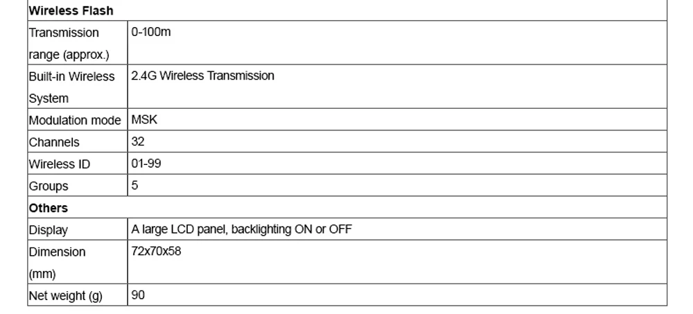 Products_Remote_Control_X2_TTL_Wireless_Flash_Trigger_11