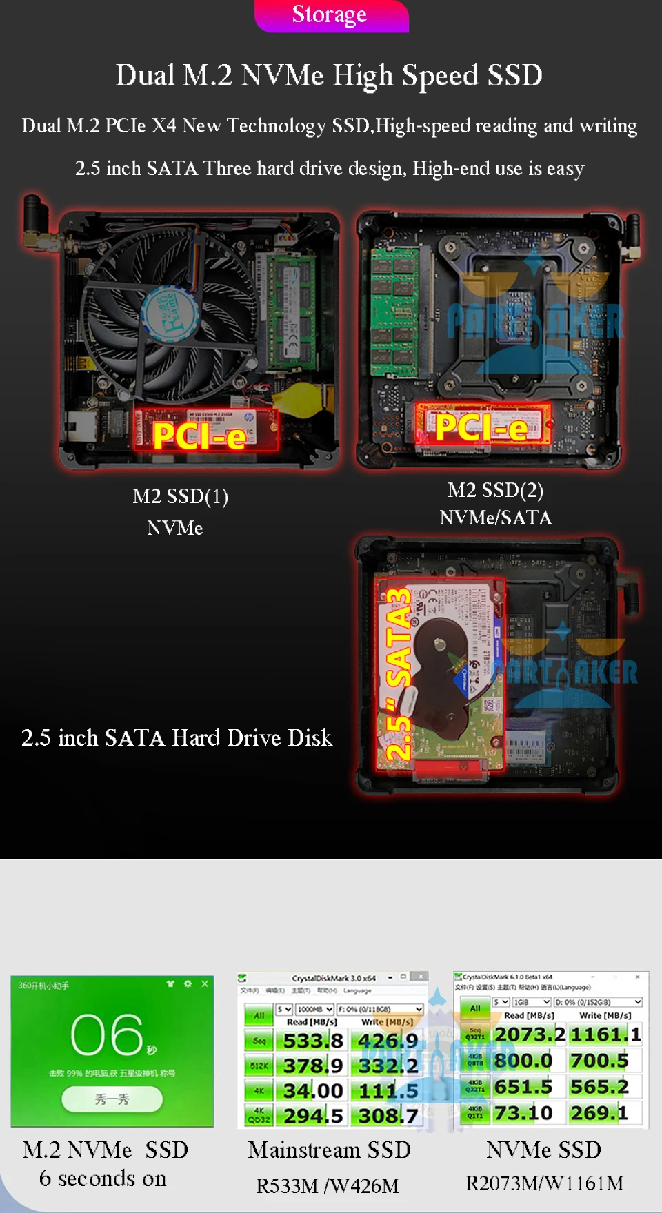 High-Performance Dual LAN Gaming Mini PC with Xeon E Processors, DDR4 Memory, M.2 NVMe, Windows 10/Linux, 4K HTPC, HDMI, DP, and WiFi Connectivity. Description Image.This Product Can Be Found With The Tag Names Barebone Mini PC, Computer Office, Dual lan gaming mini pc