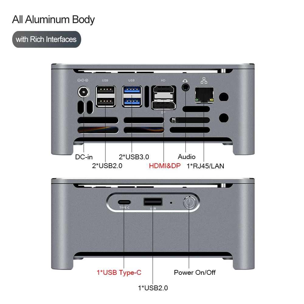  Mini PC Intel Core i9 i7 9850H i5 DDR4 RAM Win 10 Linux 4K UHD HTPC HDMI Best Minipc Desktop Komput