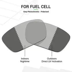 Mryok против царапин поляризованные Сменные линзы для солнцезащитных очков Oakley топливных элементов серый фотохромные