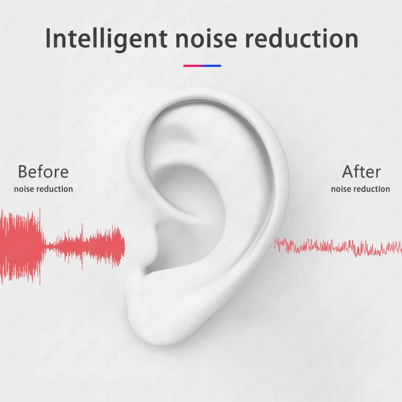 Mini Pro 5 Bluetooth Earphone TWS Wireless Headphones HiFi Music Earbuds Sport Gaming Headset PK Inpods i12 with GPS And Rename