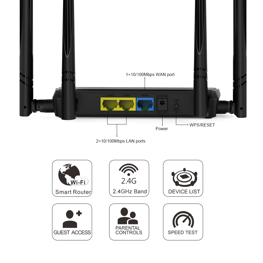 Wavlink WiFi Router N300 Wireless Wi-Fi Router 4x5dBi High Power Antennas 2.4GHz Band 300mbps Repeater with Smart APP easy setup