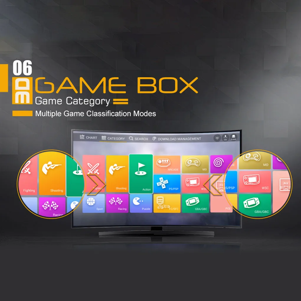  HD TV Gaming Host 3D Video Game Console Machine Build-In 2323 Games Gamepad 32GB TF Card