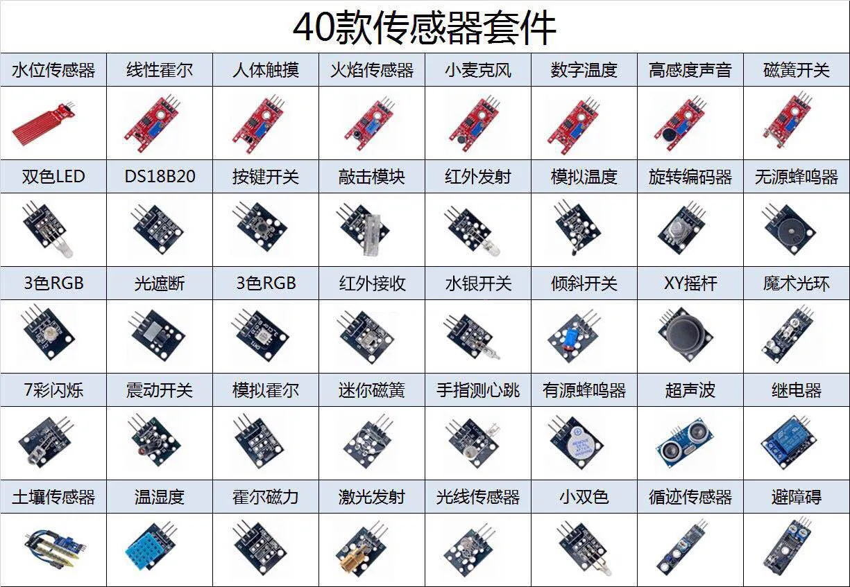 TPYBoard V102 микропитон питон макетная плата Pyboard STM32F405RGT6
