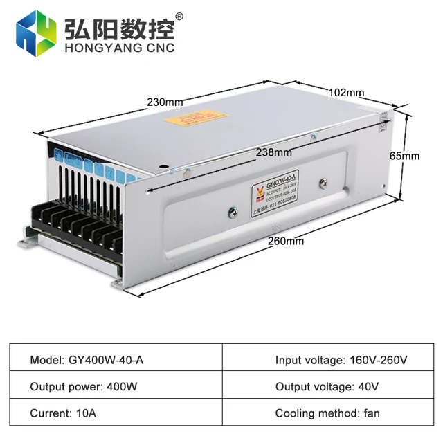 400W 40V 10A