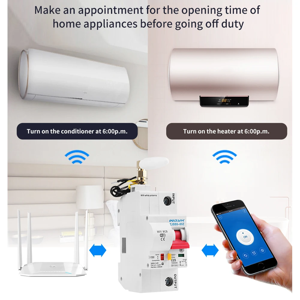

1P 16A WiFi Smart Circuit Breaker Automatic recloser overload and short circuit protection for Amazon Alexa and Google home
