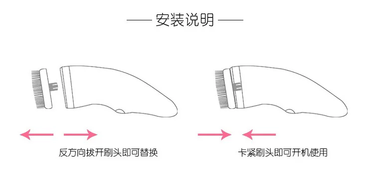 Четыре в одном инструмент для очищения инструмент для чистки лица бытовой электронный аппарат для красоты Электрический массажер для лица Clea