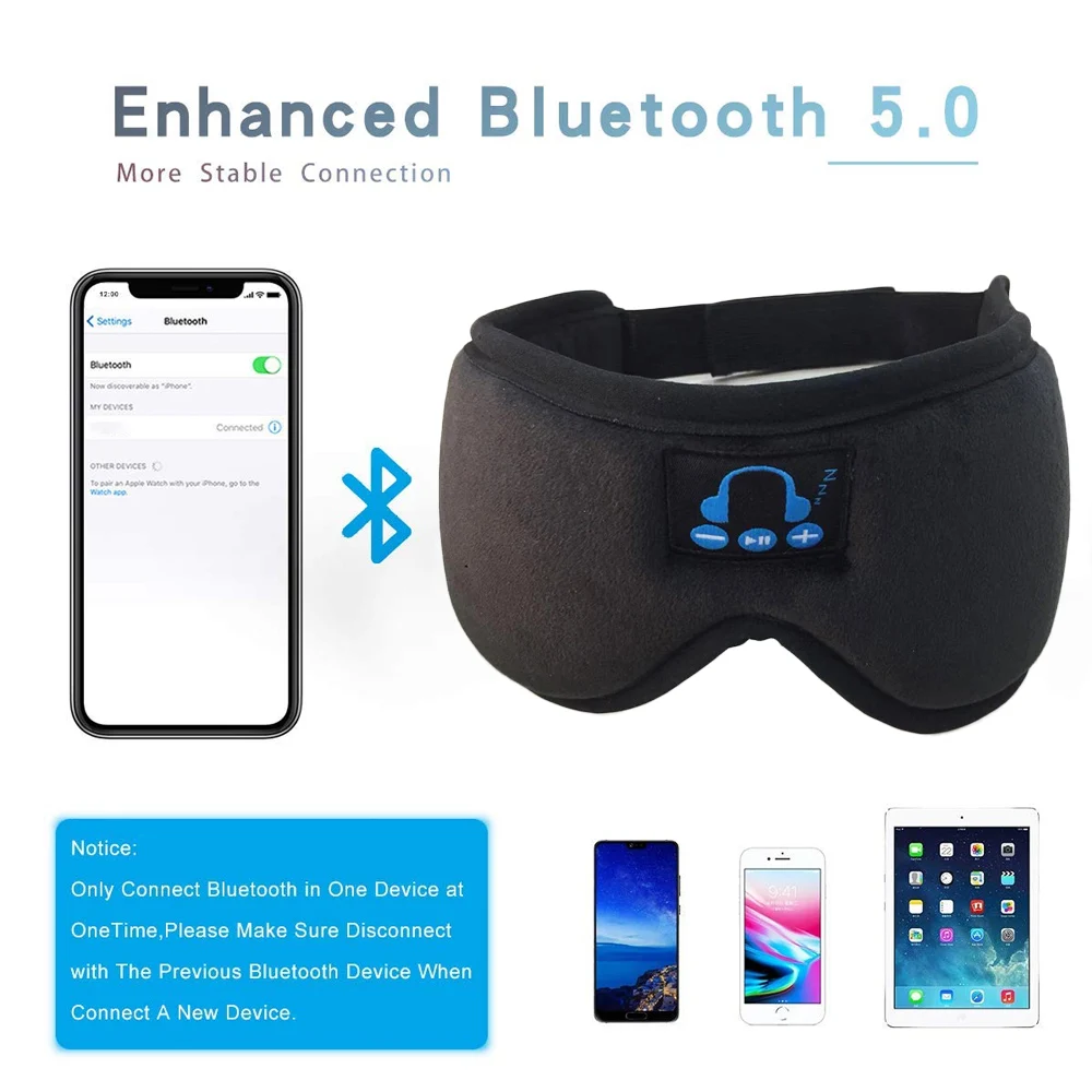 3D Bluetooth 5,0 Eyemask маска для сна перезаряжаемая с наушниками моющаяся повязка на глаза для путешествий, офиса, дома, маска для сна
