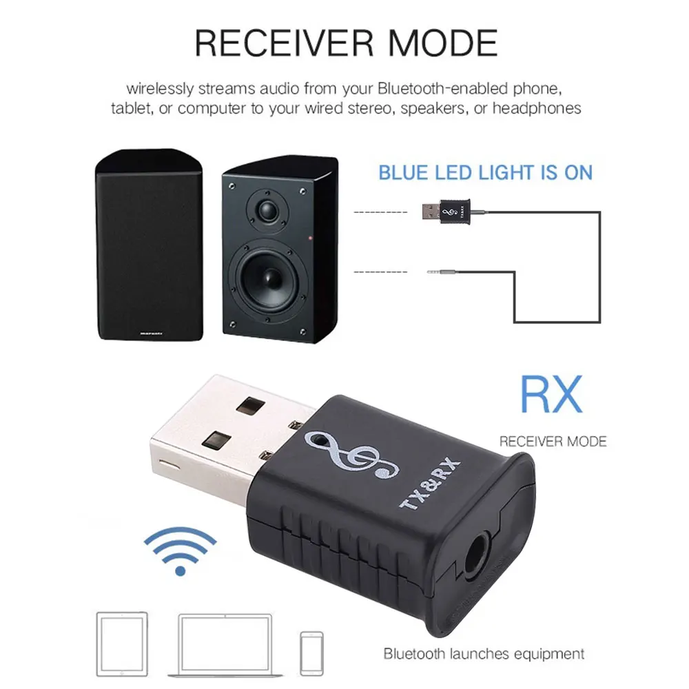 Vehemo 2в1 Bluetooth 5,0 передатчик Bluetooth 5,0 ТВ автомобиля MP3 музыка Bluetooth 5,0 приемник 3,5 мм AUX динамики наушники
