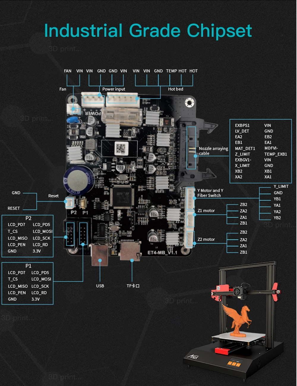 ET4 motherboard 02