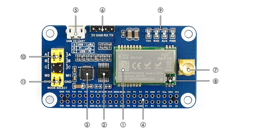 Waveshare SX1268 LoRa HAT для Raspberry Pi, расширенный спектр модуляции, частотный диапазон 433 МГц