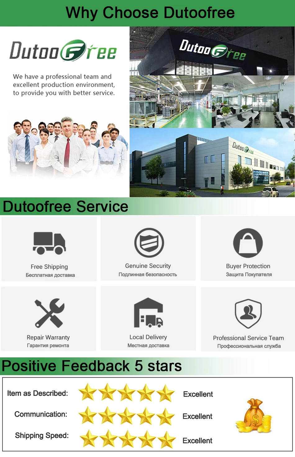 dutoofree 售后服务